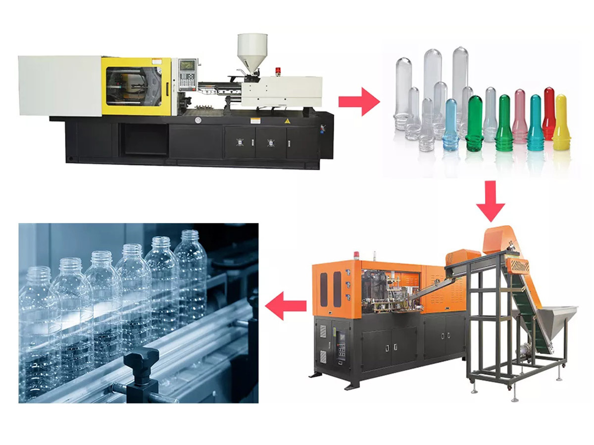 l&iacute;nea de producci&oacute;n