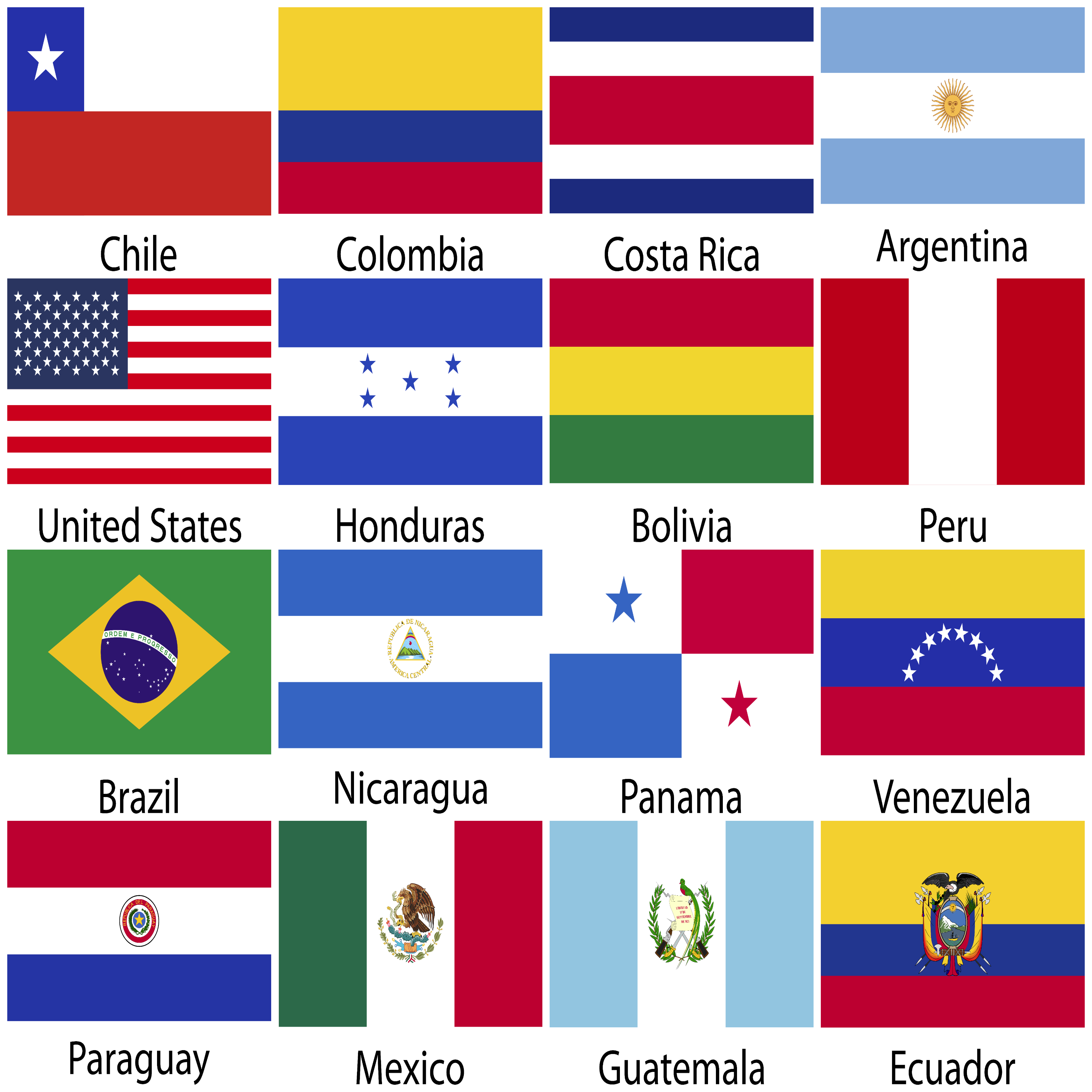 Meper en el mercado estadounidense