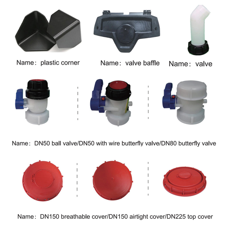 Partes pl&aacute;sticas