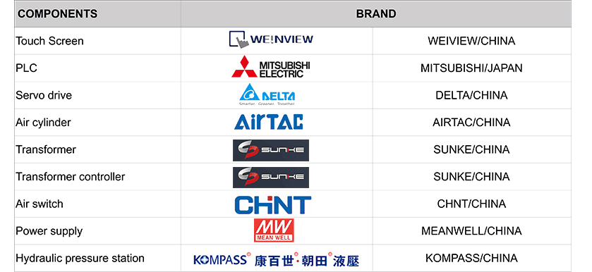 marca de m&aacute;quinas de jaula de bet&uacute;n