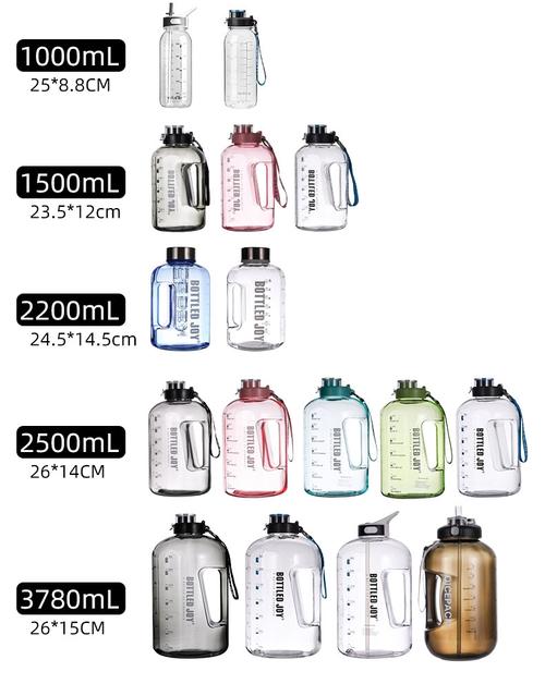 tipo de alegr&iacute;a embotellada